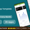React Native UI KIT | BigKit -Biggest React Native App Template Kit - 26 Apps(Add 1 App Every Month)