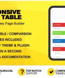 Responsive Price Table Addon for WPBakery Page Builder (formerly Visual Composer)