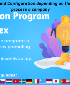 Sales Commission Program for Perfex CRM