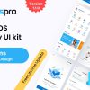 SalesPro -Flutter POS & Inventory Account  UI Kit