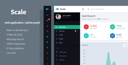 Scale - Web Application & Admin Template