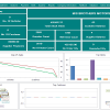 Shop Management Software GST Enabled
