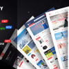 ShoppyStore - Multipurpose eCommerce HTML5 Template