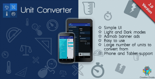Simple Unit Converter