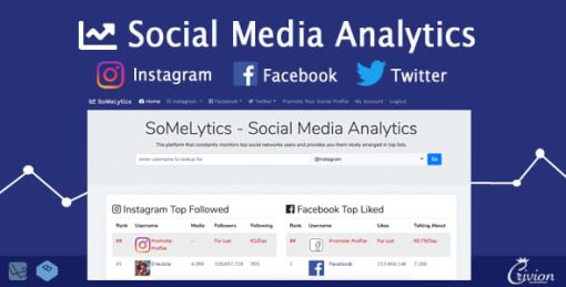 SoMeLytics - Social Media Analytics Platform