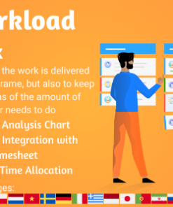 Staff Workload for Perfex CRM