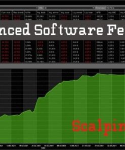 Strategy Scalping For Ninja Trader 8