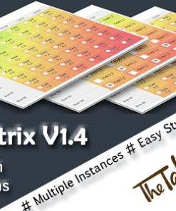 Table Matrix for Gravity Forms - Multiple Choice Field Add-On