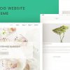 Ugo - Modern Blog HubSpot Theme
