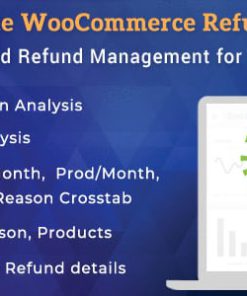 Ultimate WooCommerce Refund Analysis