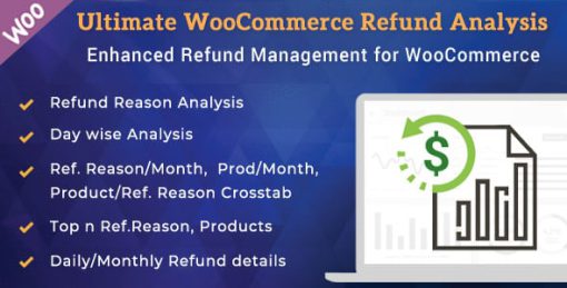 Ultimate WooCommerce Refund Analysis