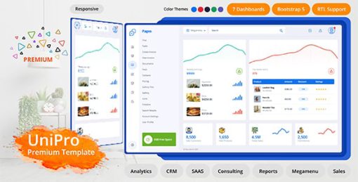 UniPro - Bootstrap 5 Html Admin Template