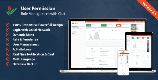 User Management Permission & Role - with Chat