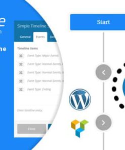 Visual Line WordPress Timeline Plugin