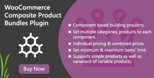 WooCommerce Composite Product Bundles Plugin