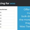 WooCommerce Tiered Pricing