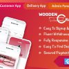 WoodenCraft -Furniture eCommerce Flutter Mobile App with Admin Panel Single Vendor