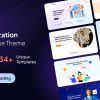 Zippy - Multipurpose Elementor WordPress Theme